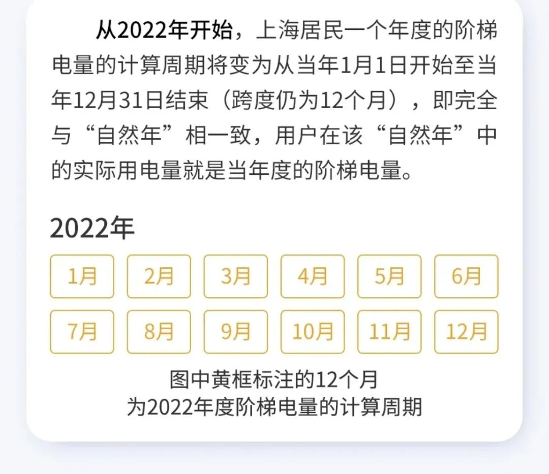 21年12月的电费重复计算了 账单为何发两遍 新浪新闻 21年12月的电费重复计算了 账单为何发两遍 新浪新闻