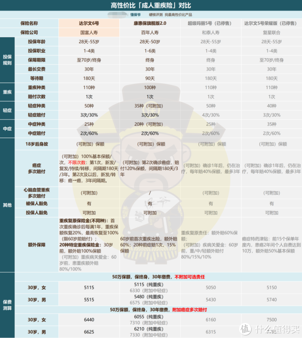 职场中,老遇到跟你对着干的人该怎么办?