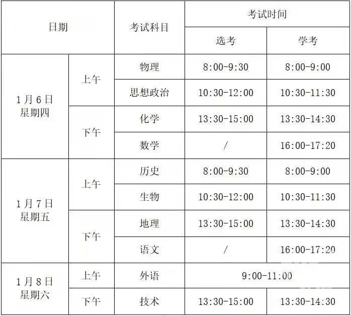 2022年高考首场开考！杭城宿管阿姨的这个举动，太暖了休闲区蓝鸢梦想 - Www.slyday.coM