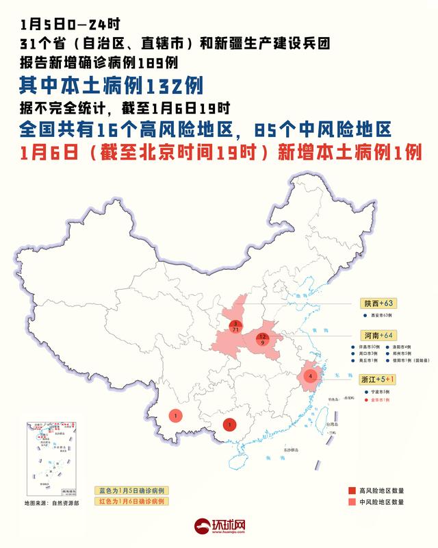 疫情晚报｜新一轮疫情波及17省29市，西安累计报告本土确诊病例1856例，钟南山称西安此轮疫情拐点已经出现休闲区蓝鸢梦想 - Www.slyday.coM