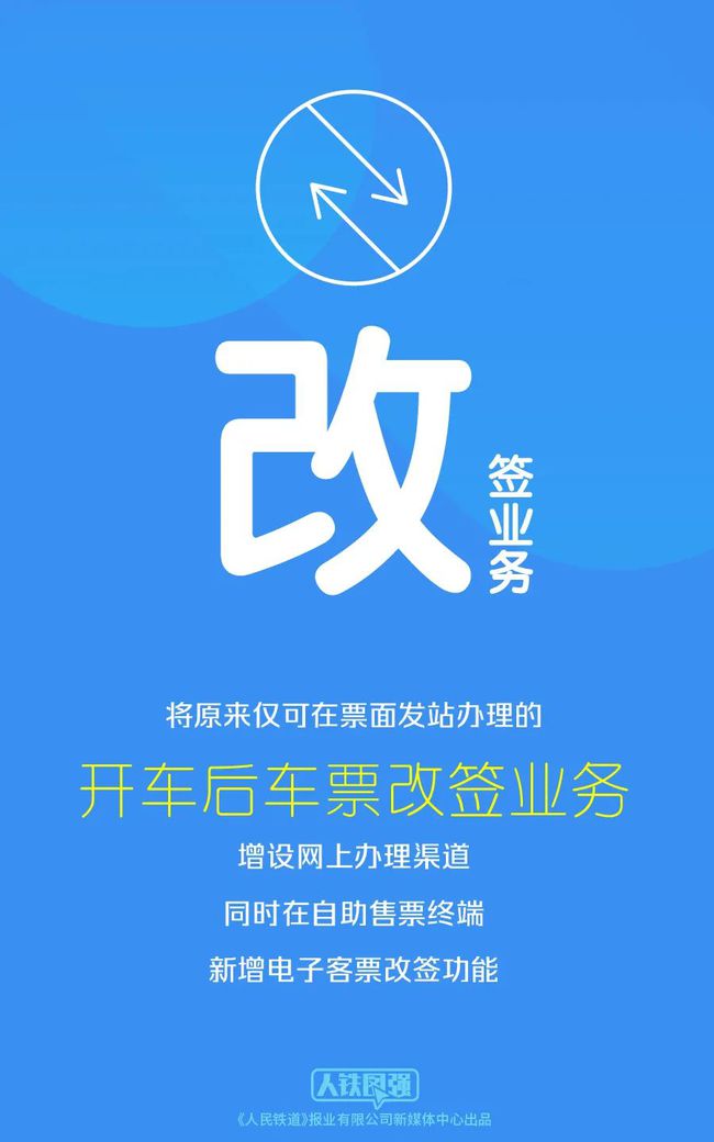 鼓励各地区推广“刷身份证核验健康码”！春运最新要求来了！休闲区蓝鸢梦想 - Www.slyday.coM