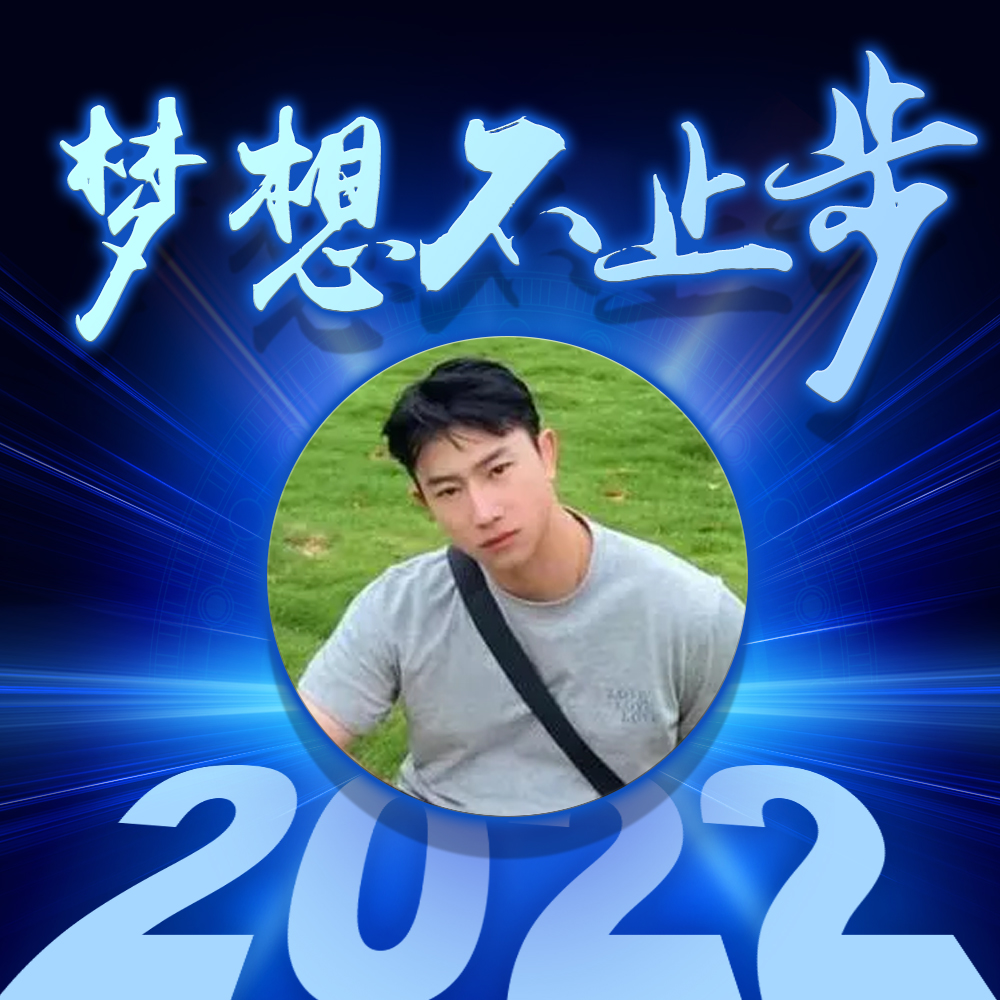 奔跑励志创意姓氏头像22张立体风格让新年曙光在你心中点亮