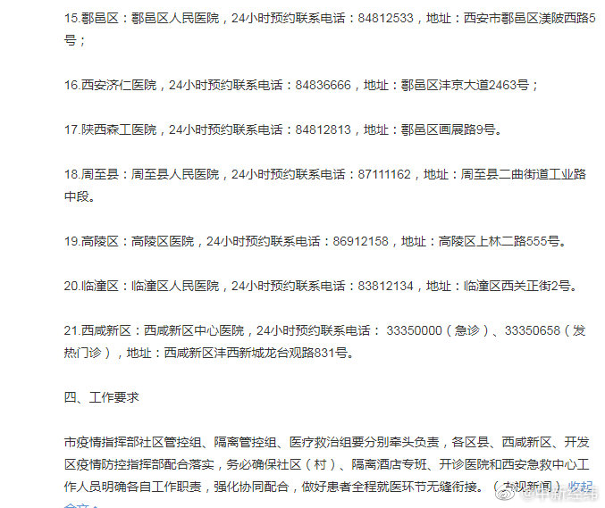 西安：西安不得以核酸证明作为就医接诊限制休闲区蓝鸢梦想 - Www.slyday.coM