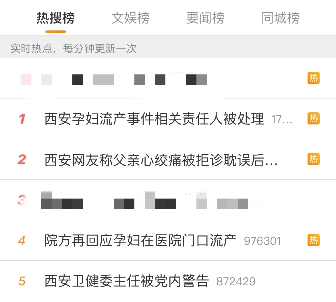 西安“孕妇流产事件”背后的国际医学：医疗纠纷缠身 亏损创新高休闲区蓝鸢梦想 - Www.slyday.coM