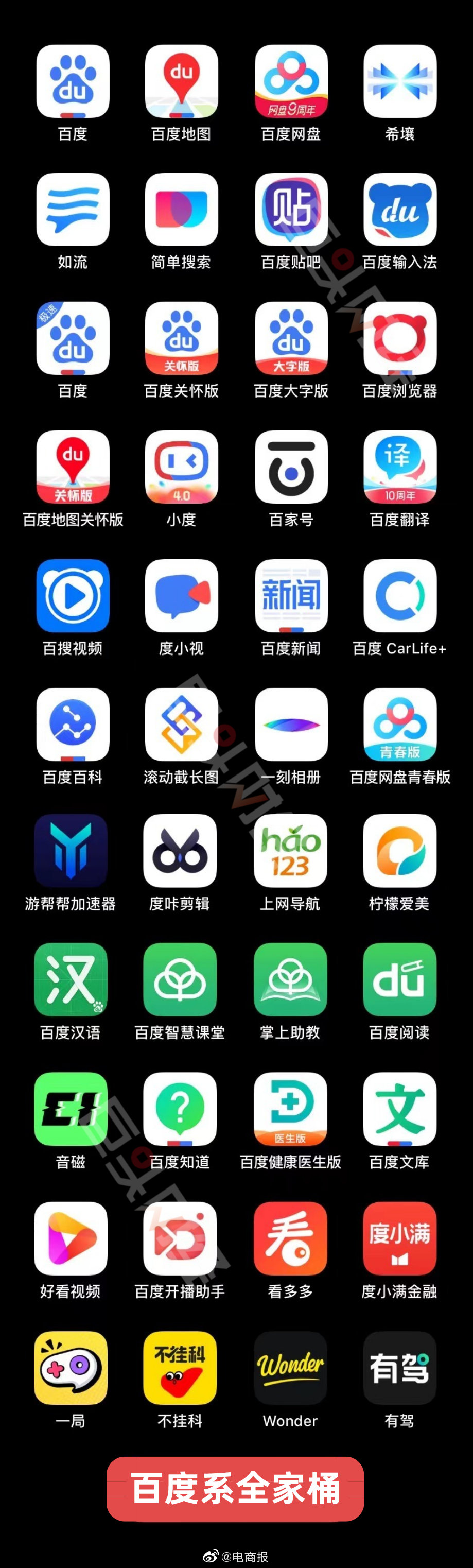 百度系app全家桶,还真挺多,看完所有图标,眼花缭乱……__财经头条