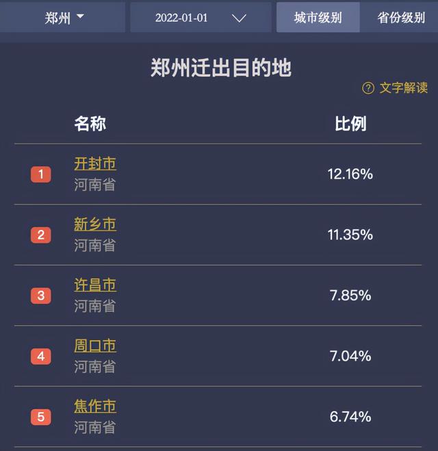 河南7天新增130例感染者，元旦假期从河南出来的人都去哪了？休闲区蓝鸢梦想 - Www.slyday.coM