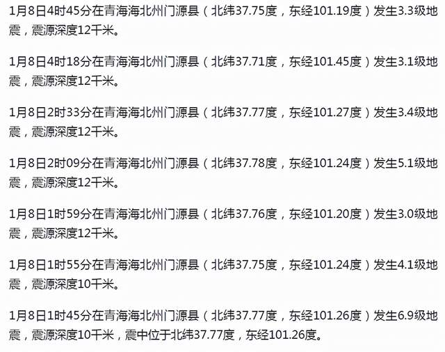 青海门源发生6.9级地震，震前1秒强光闪爆地平线，这是怎么回事？休闲区蓝鸢梦想 - Www.slyday.coM