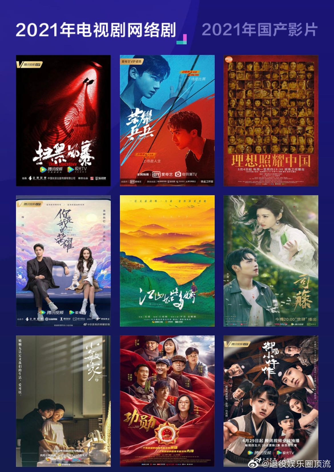 2021年度最具影响力电视剧网络剧国产影片50部入围名单