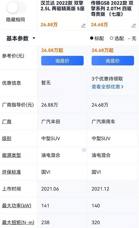 全系标配2.0T 20万居家选择 三数据甩开汉兰达值得拥有