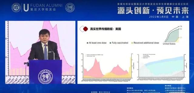 奥密克戎是大号流感？不，它会咬人！张文宏认为一些自媒体说法缺乏科学依据｜对于疫情，他表示“已看到漫漫长夜的曙光”休闲区蓝鸢梦想 - Www.slyday.coM