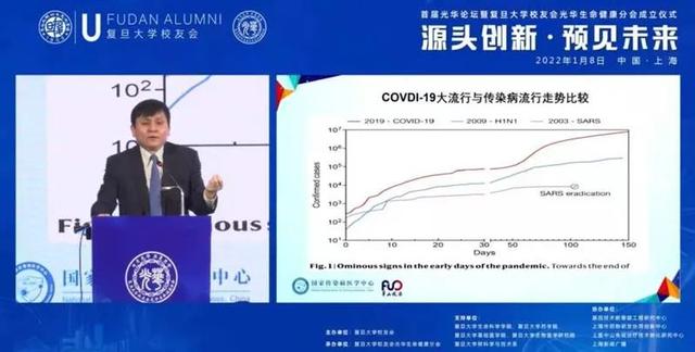 奥密克戎是大号流感？不，它会咬人！张文宏认为一些自媒体说法缺乏科学依据｜对于疫情，他表示“已看到漫漫长夜的曙光”休闲区蓝鸢梦想 - Www.slyday.coM
