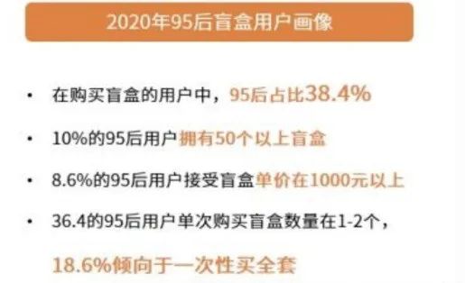 花千元给玩具整容，00后咋想的休闲区蓝鸢梦想 - Www.slyday.coM