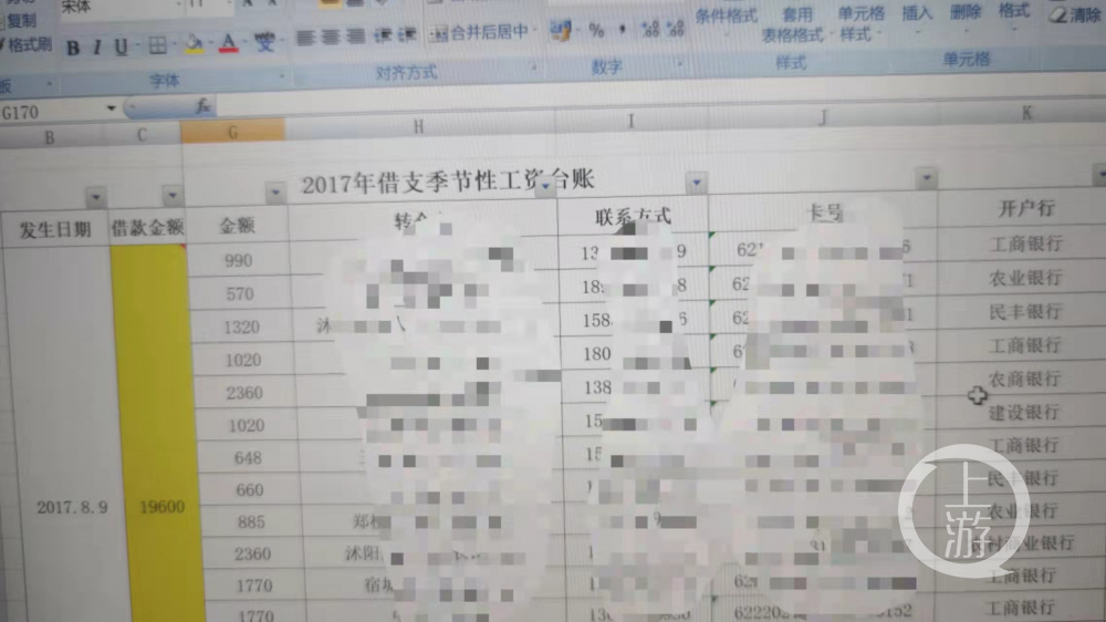 ▲明细显示,江苏省宿迁市多个县市区的医生、公职人员、社会人员拿了爱尔眼科的回扣。图片来源/受访者供图