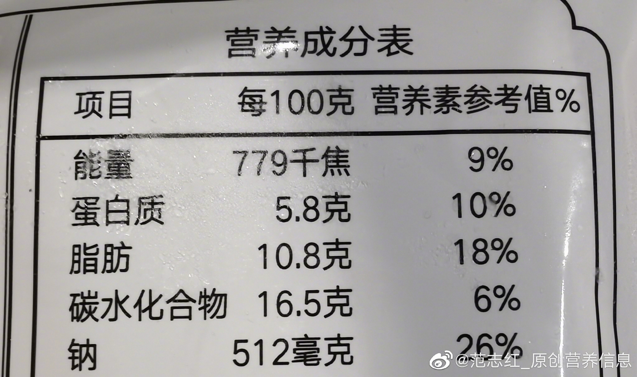 盘点食物营养成分表最新版?食物营养成分表最新版