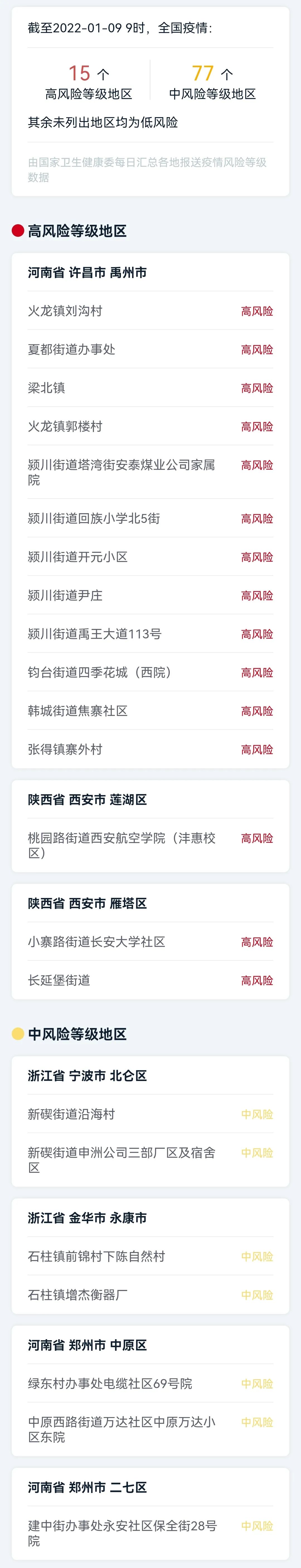 本土确诊+92，天津今起全员核酸检测，最新全国疫情风险区汇总休闲区蓝鸢梦想 - Www.slyday.coM