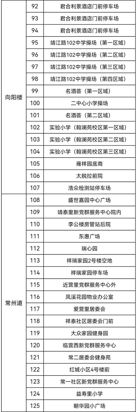 天津14区发布大规模核酸筛查安排！检测地点公示！这些地方停课休闲区蓝鸢梦想 - Www.slyday.coM