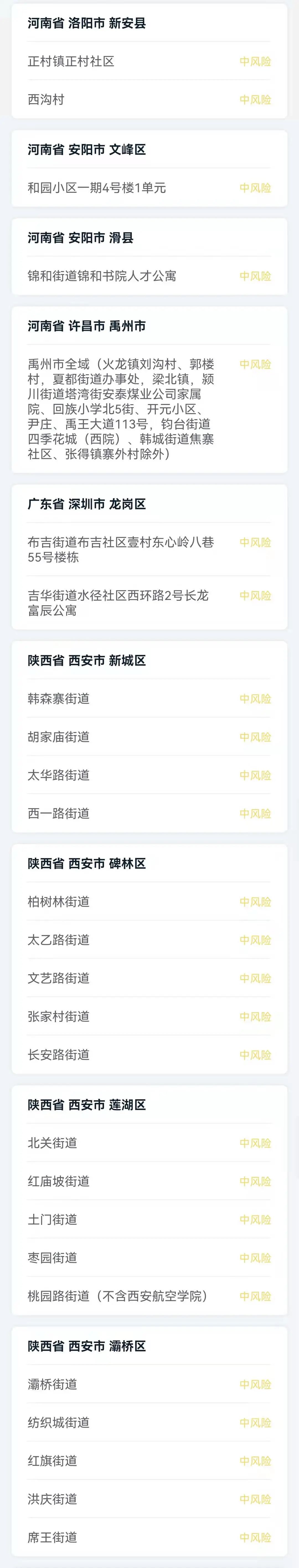 本土确诊+92，天津今起全员核酸检测，最新全国疫情风险区汇总休闲区蓝鸢梦想 - Www.slyday.coM