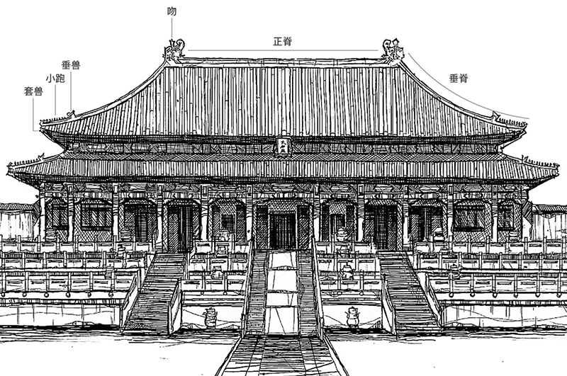 用于中国传统建筑屋顶脊饰,具有与丰富的文化艺术内涵.