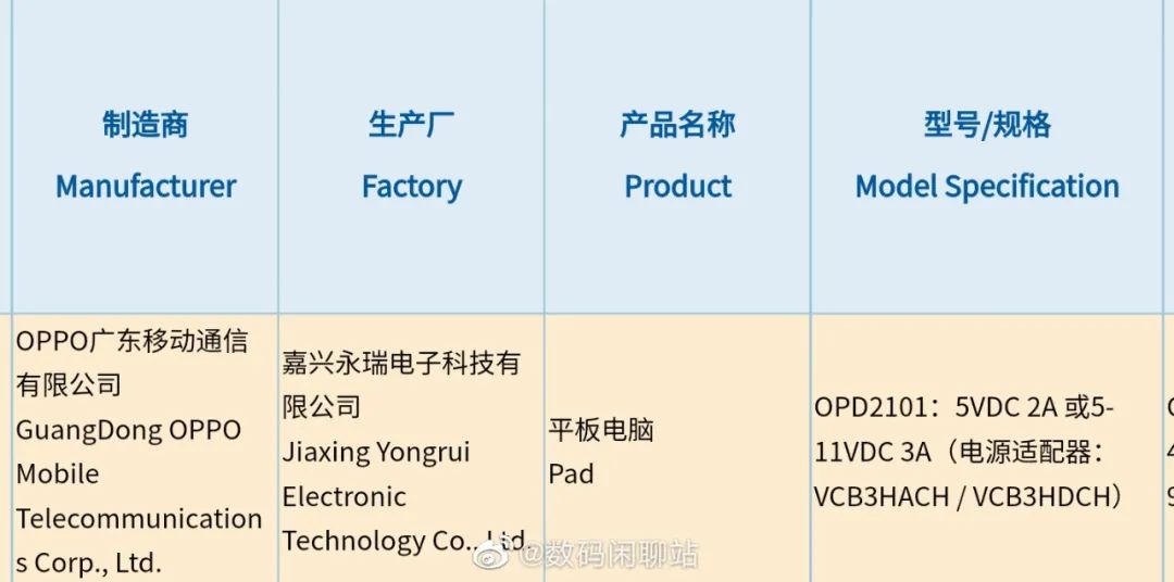 iPhone 14屏幕面板曝光，Redmi K40 Pro渲染图流出休闲区蓝鸢梦想 - Www.slyday.coM