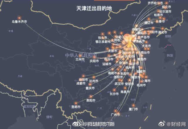 一周内从天津出来的人去哪儿了？主要集中在北京与河北4市休闲区蓝鸢梦想 - Www.slyday.coM