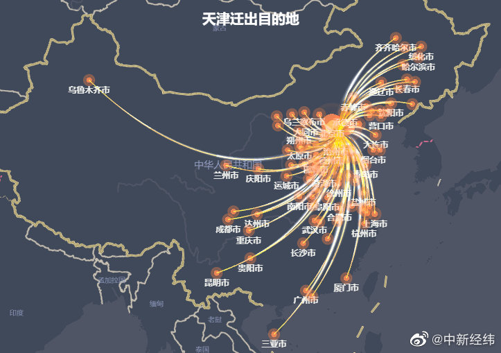 一周内天津出来的人都去哪了 ？休闲区蓝鸢梦想 - Www.slyday.coM