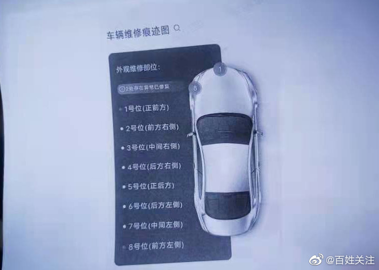 女子花56万买二手豪车疑是事故车 车主：有一个13万的理赔记录休闲区蓝鸢梦想 - Www.slyday.coM