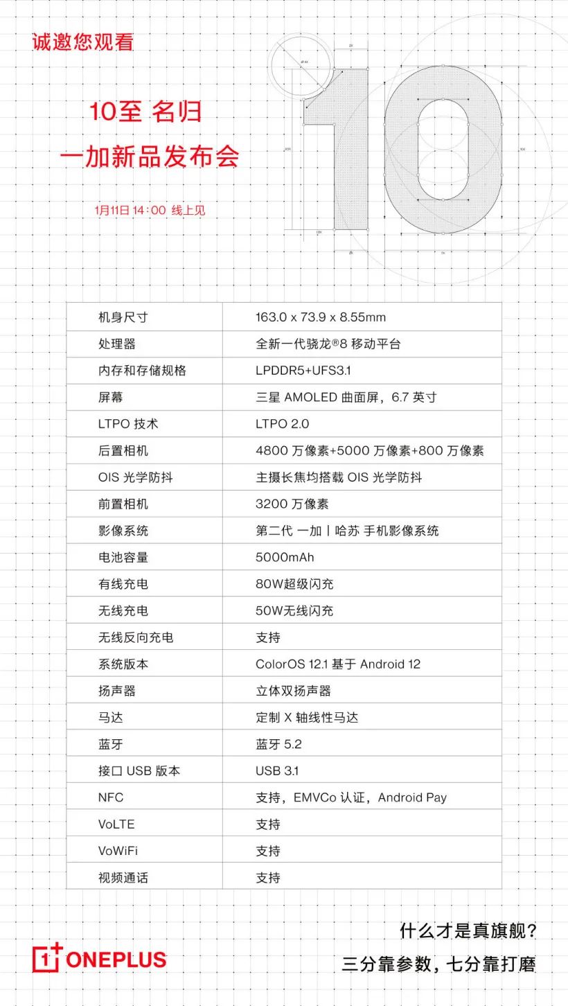 iPhone 14屏幕面板曝光，Redmi K40 Pro渲染图流出休闲区蓝鸢梦想 - Www.slyday.coM