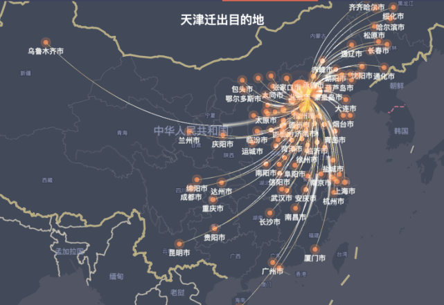 一周内，从天津出来的人都去哪了？休闲区蓝鸢梦想 - Www.slyday.coM