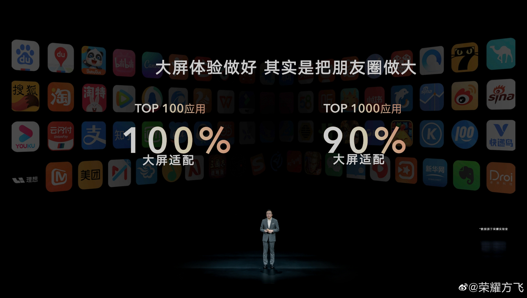 荣耀首款折叠屏手机 Magic V 正式发布：赵明现场摔给你看休闲区蓝鸢梦想 - Www.slyday.coM