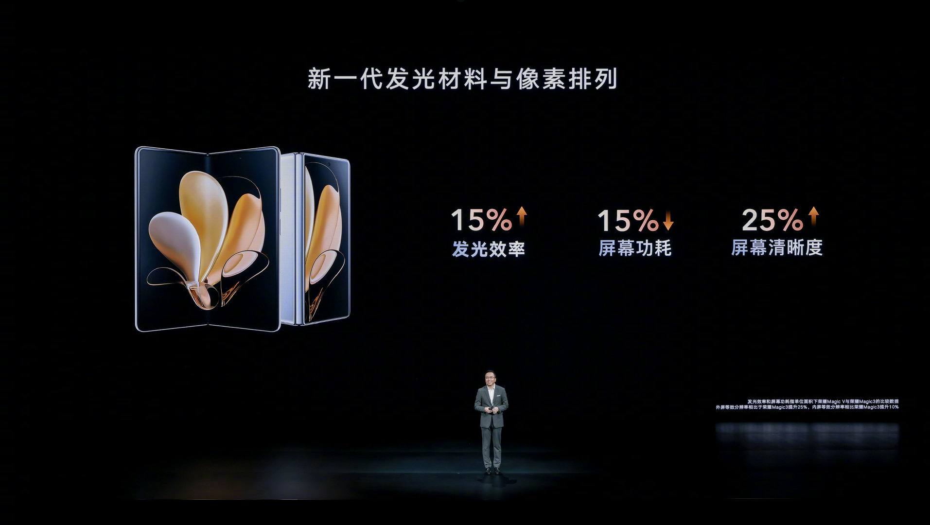 荣耀首款折叠屏手机 Magic V 正式发布：赵明现场摔给你看休闲区蓝鸢梦想 - Www.slyday.coM