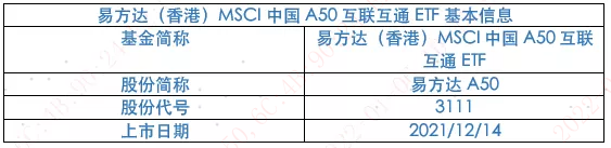 “把握中国经济强劲内生增长和全球资金配置的投资机遇