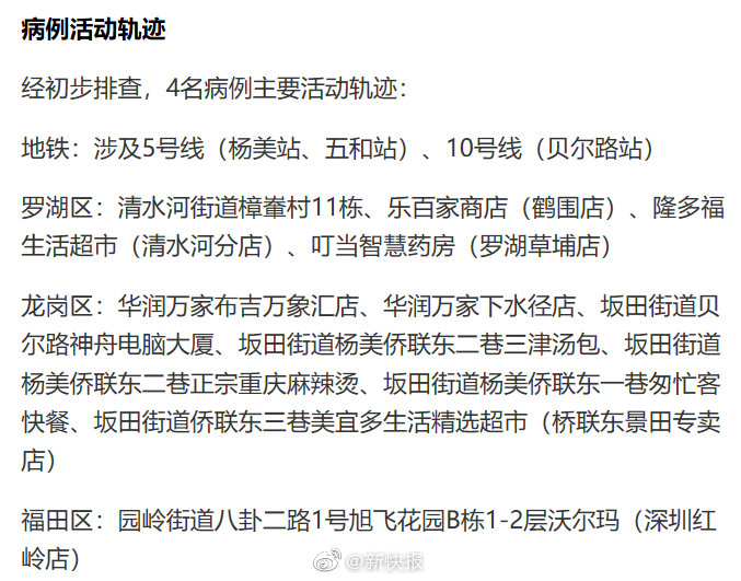 截至11日17时 深圳本轮疫情累计8例确诊 新增确诊病例活动轨迹公布休闲区蓝鸢梦想 - Www.slyday.coM