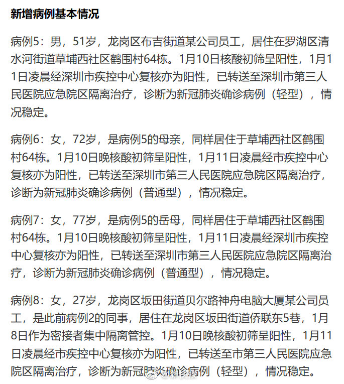 截至11日17时 深圳本轮疫情累计8例确诊 新增确诊病例活动轨迹公布休闲区蓝鸢梦想 - Www.slyday.coM
