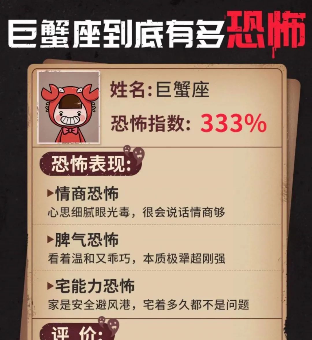 巨蟹座都是小祖宗