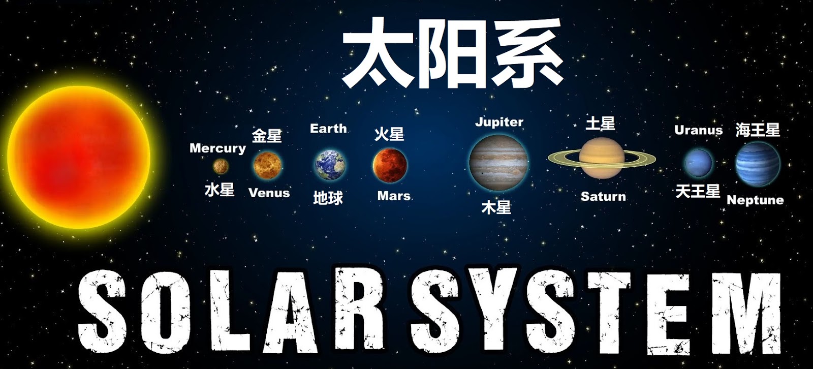 太阳系|人类|行星_新浪新闻