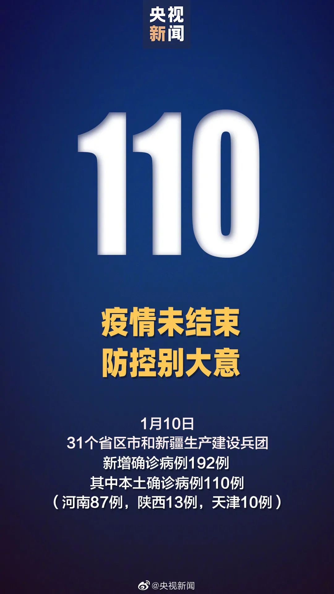 本土确诊+110！天津为什么要进行全员核酸检测？市疾控中心回应休闲区蓝鸢梦想 - Www.slyday.coM
