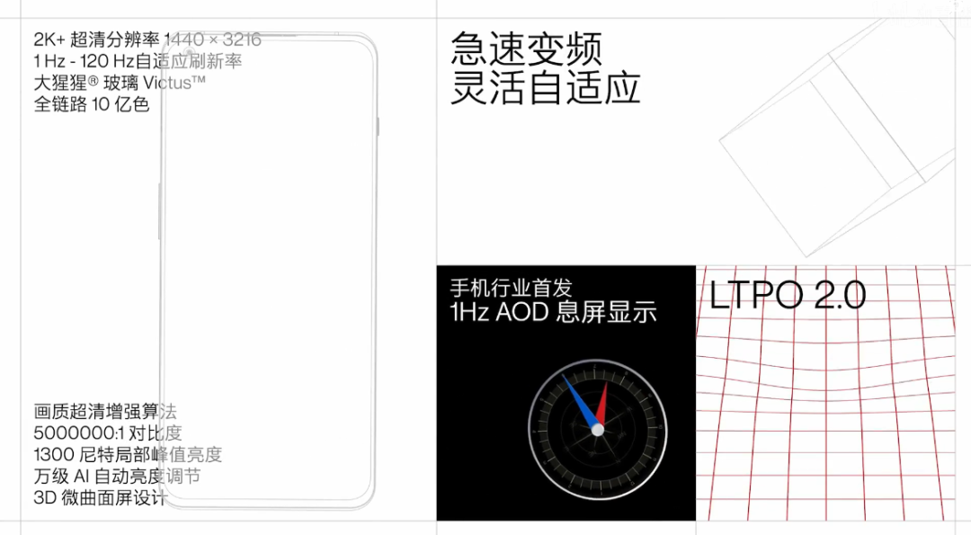 新浪科技综合|一加 10 Pro首发评测：有颜有料，产品力全面增强