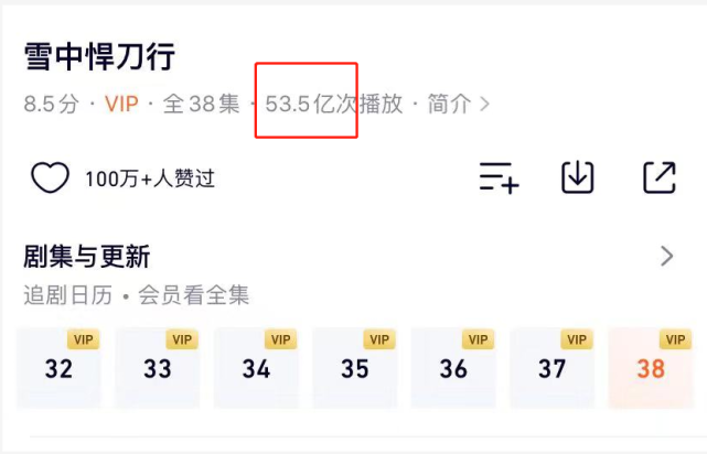《雪中悍刀行》播放量破53亿，结局看似圆满，却有一大遗憾休闲区蓝鸢梦想 - Www.slyday.coM
