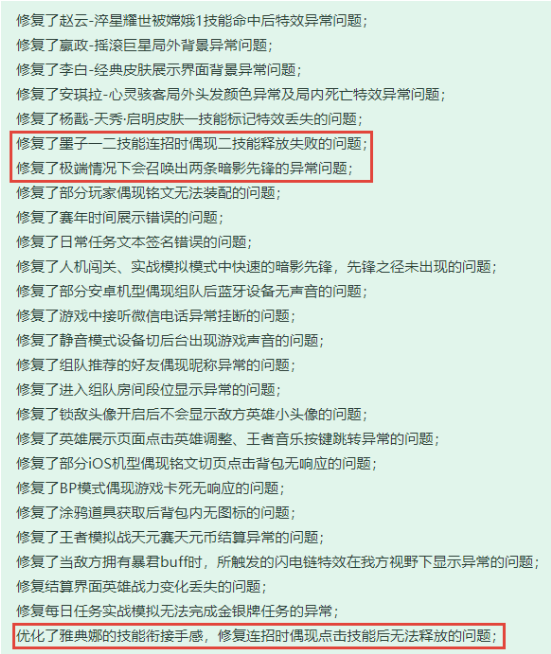 王者荣耀：赛季首更，张飞/暗影先锋 直接对半砍，武圣首次返场！休闲区蓝鸢梦想 - Www.slyday.coM