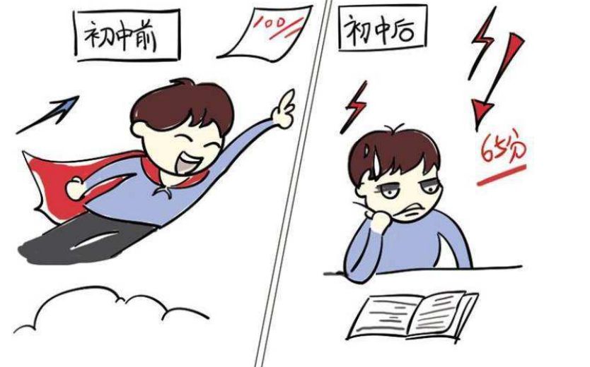六年级考95分初中考试不及格老师初一的学习才是关键