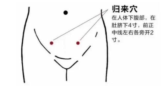 半夜撒尿时千万回头看一眼!男女各有一怕,发现问题及时解决!