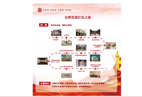 公明街道绘制“四史”打卡“一图两线” 推进党史学习教育常态化长效化休闲区蓝鸢梦想 - Www.slyday.coM
