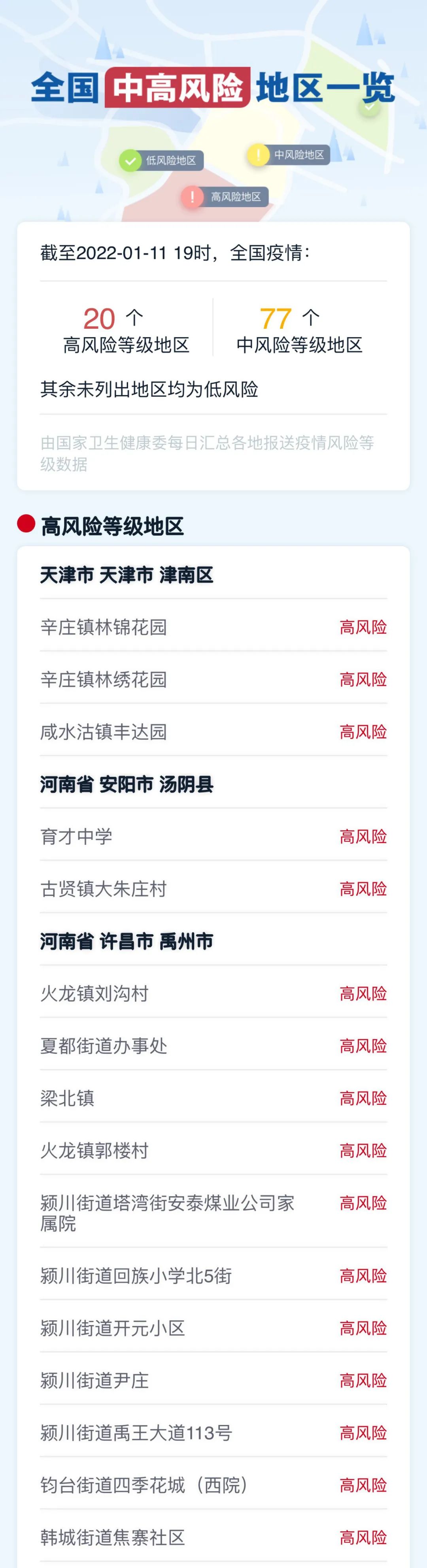 刚刚通报！又一地发现两例阳性！深圳新增4病例轨迹公布，与此前病例为同一传播链→休闲区蓝鸢梦想 - Www.slyday.coM