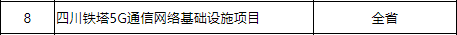 德阳医院排行_好消息!全川首批!德阳10家医院上榜!(2)