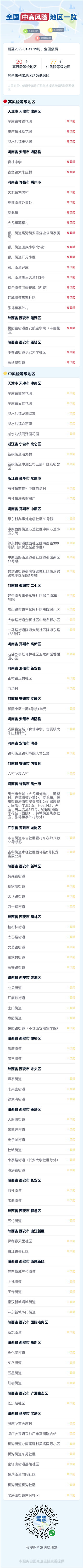 河南安阳本轮累计报告确诊123例 河南疫情最新消息：河南新增本土118例休闲区蓝鸢梦想 - Www.slyday.coM