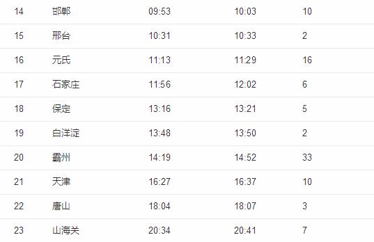 天津已报告137例阳性！已出现11起家庭聚集疫情丨又一地发现2名阳性，途径河北多地丨1地发布应急处置情况公告休闲区蓝鸢梦想 - Www.slyday.coM