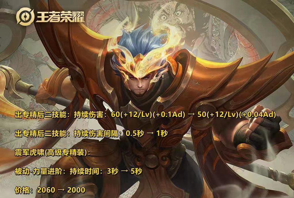 王者荣耀:第二批专精装备即将来袭?法师的天下来了休闲区蓝鸢梦想 - Www.slyday.coM 王者荣耀:第二批专精装备即将来袭?法师的天下来了休闲区蓝鸢梦想 - Www.slyday.coM