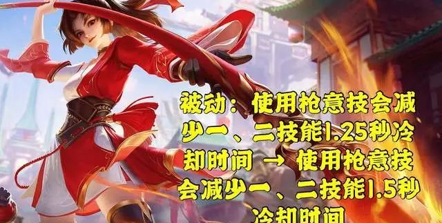 王者荣耀：关羽五虎将限定武圣正式返场，多名英雄调整，张飞降温休闲区蓝鸢梦想 - Www.slyday.coM