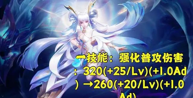 王者荣耀：关羽五虎将限定武圣正式返场，多名英雄调整，张飞降温休闲区蓝鸢梦想 - Www.slyday.coM