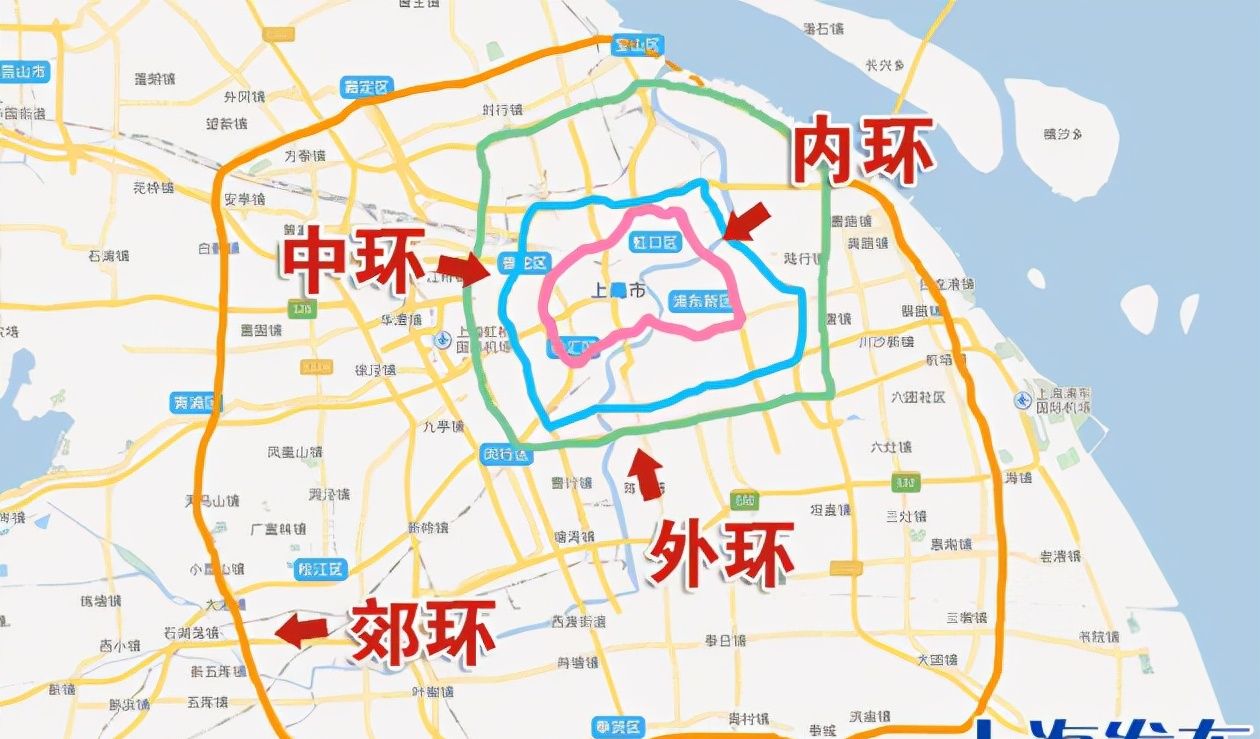 上海的环线公路有内环,中环,外环及郊环,从服务范围来看,内环,中环,外